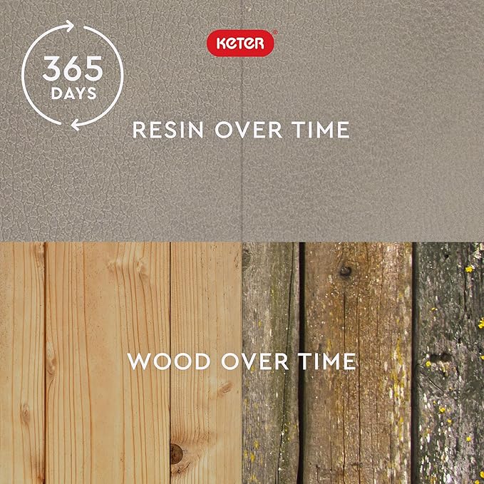 Keter Marvel Plus 71 Gallon Resin Deck Box-Organization and Storage for Patio Furniture Outdoor Cushions, Throw Pillows, Garden Tools and Pool Floats, Beige