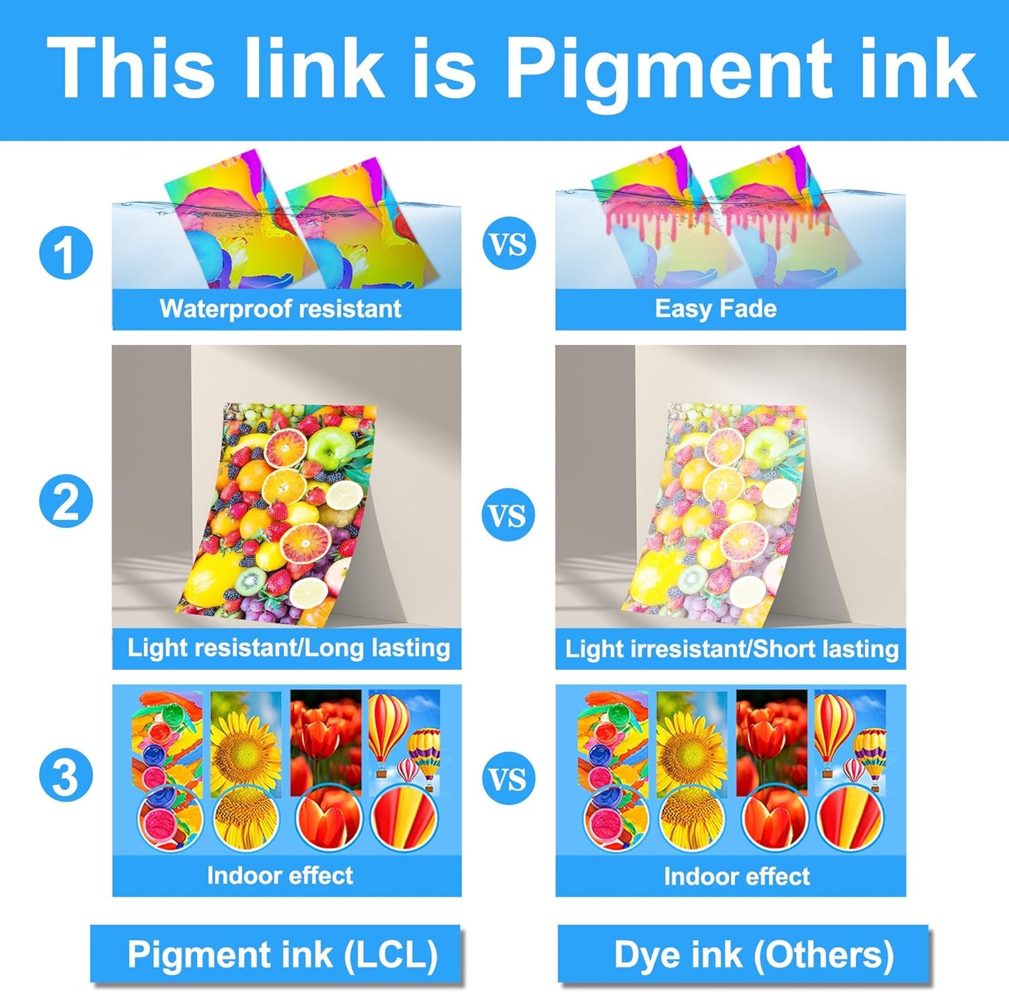 LCL GI-26 GI26 Ink Bottles Replacement for Canon 26 GI26 GI-26 Ink Refill Bottles Compatible with Canon MAXIFY GX7021 GX6021 GX7020 GX6020 GX5020 GX4020 GX3020 Printer (4-Pack,KCMY)