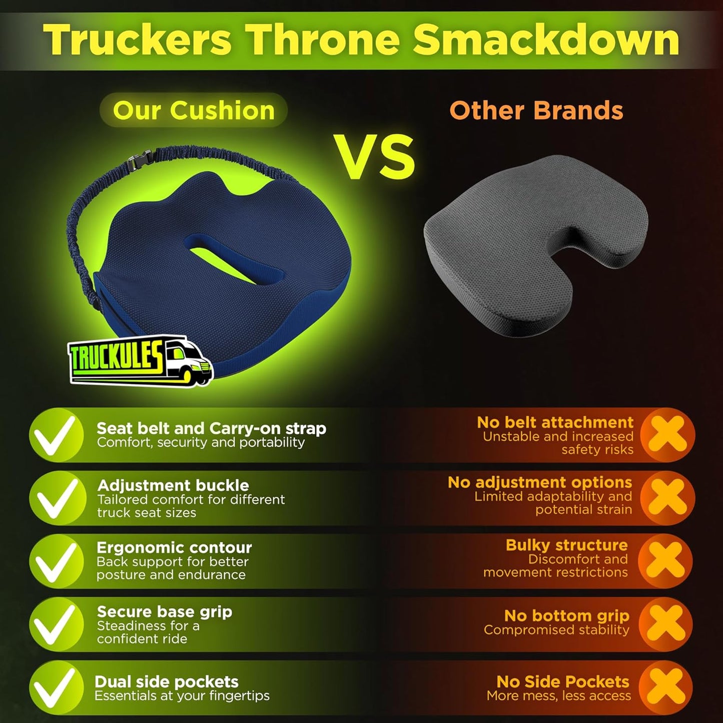 XL Truck Seat Cushion for Truck Driver Seat Cushion - Upgraded Back Support, CertiPUR-US® Certified - Thick Memory Foam, Pain Relief for Hours of Driving, Trucker Approved Big Rig - Navy