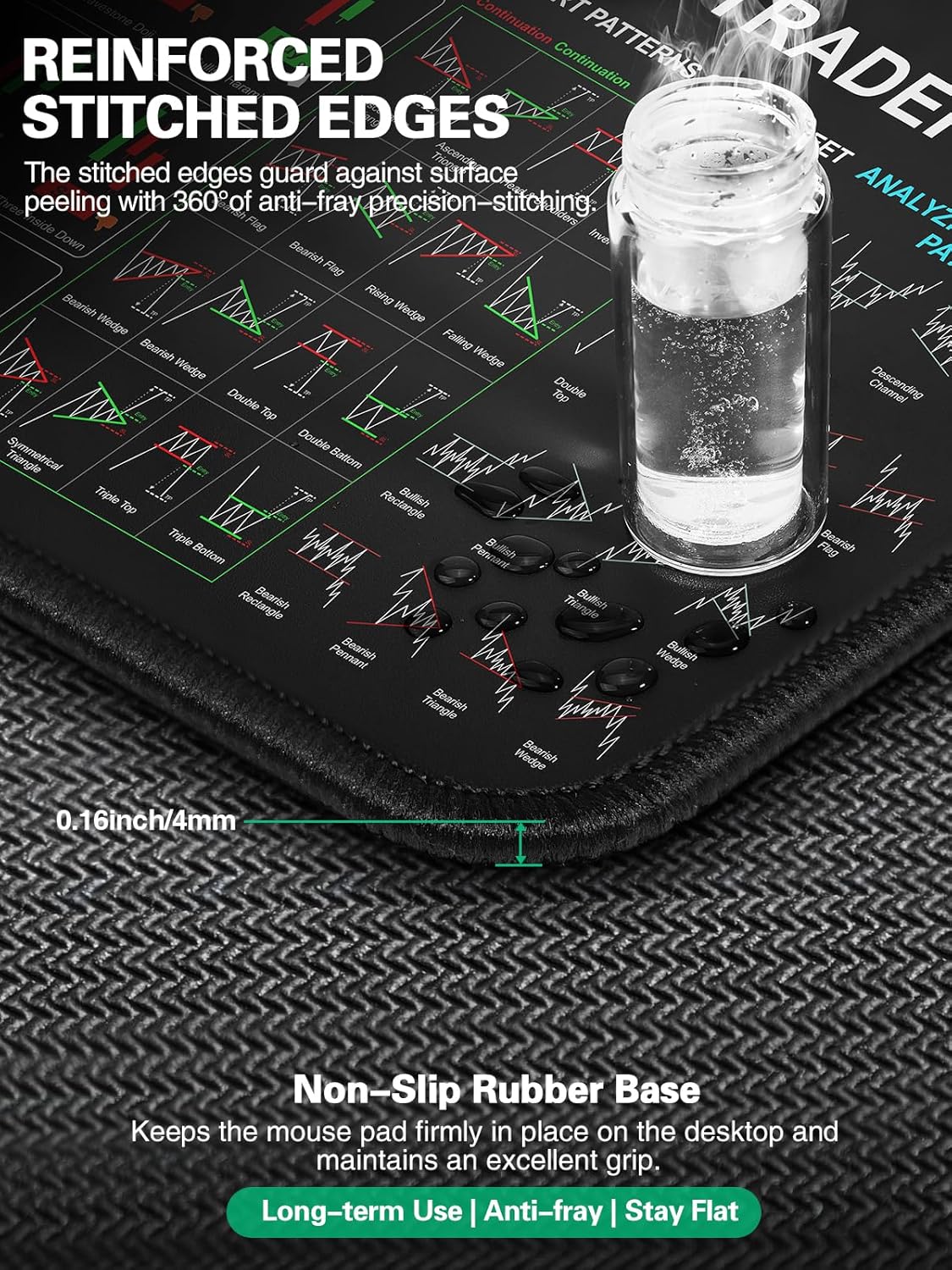 Miroddi Mouse Pad for Stock Enthusiast, Wireless Charging Desk Pad with Phone Holder, Large Desk Mat with Adjustable Stand & Dual Qi Chargers, Non-Slip Mousepad with Financial Trading Guides Printed