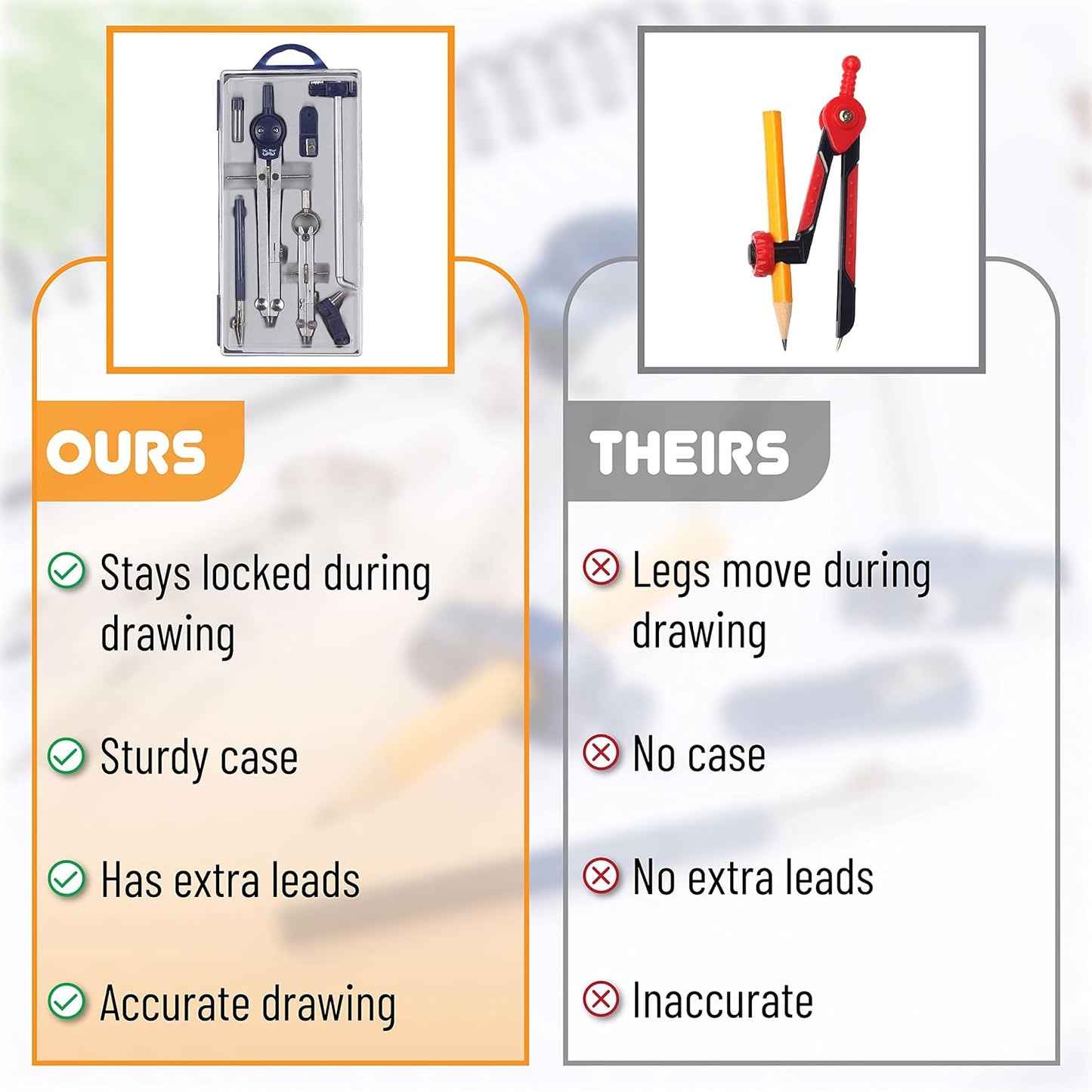 Mr. Pen- Professional Geometry Set Metal Compass, 7 pcs, Geometry Precision Tool Set with Shatterproof Storage Box, Drafting Tools & Drafting Kits, Back to School Supplies