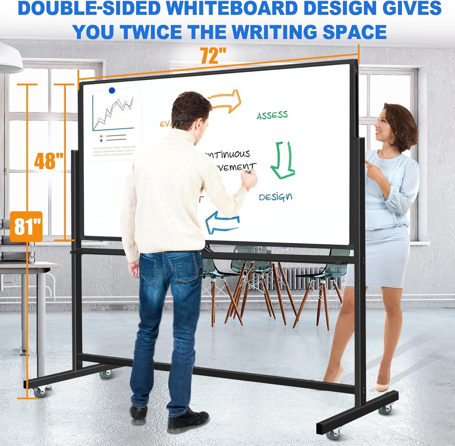 Large Dry Erase White Board with Rolling Stand 72"x48" Double-Sided Mobile Magnetic Whiteboard on Wheels, Including 3 Magnetic Erasers, 7 Markers, 30 Magnets