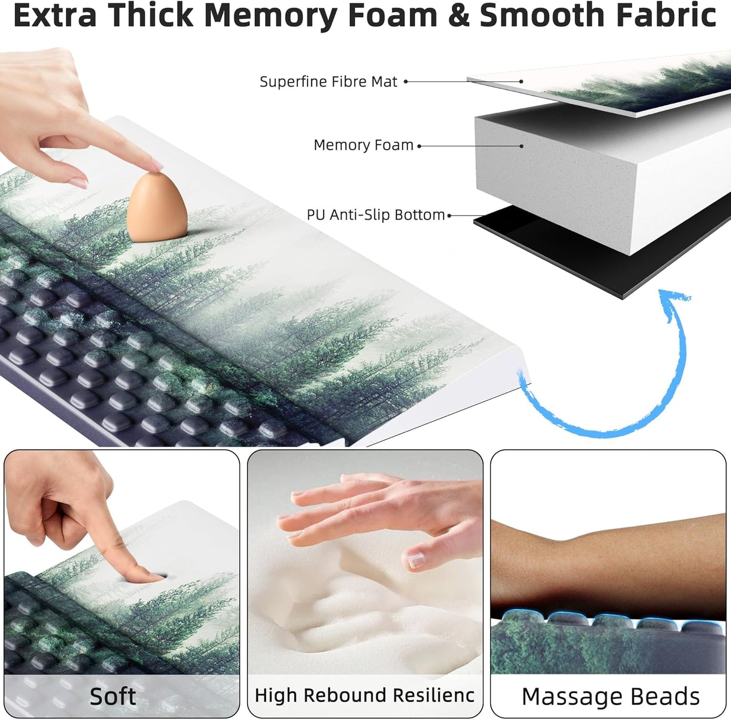 Ospelelf Keyboard Wrist Rest Pad, Comfy Ergonomic Keyboard Stand Holder, Office Desk Accessories, Work from Home Essentials, Green Forest Pattern