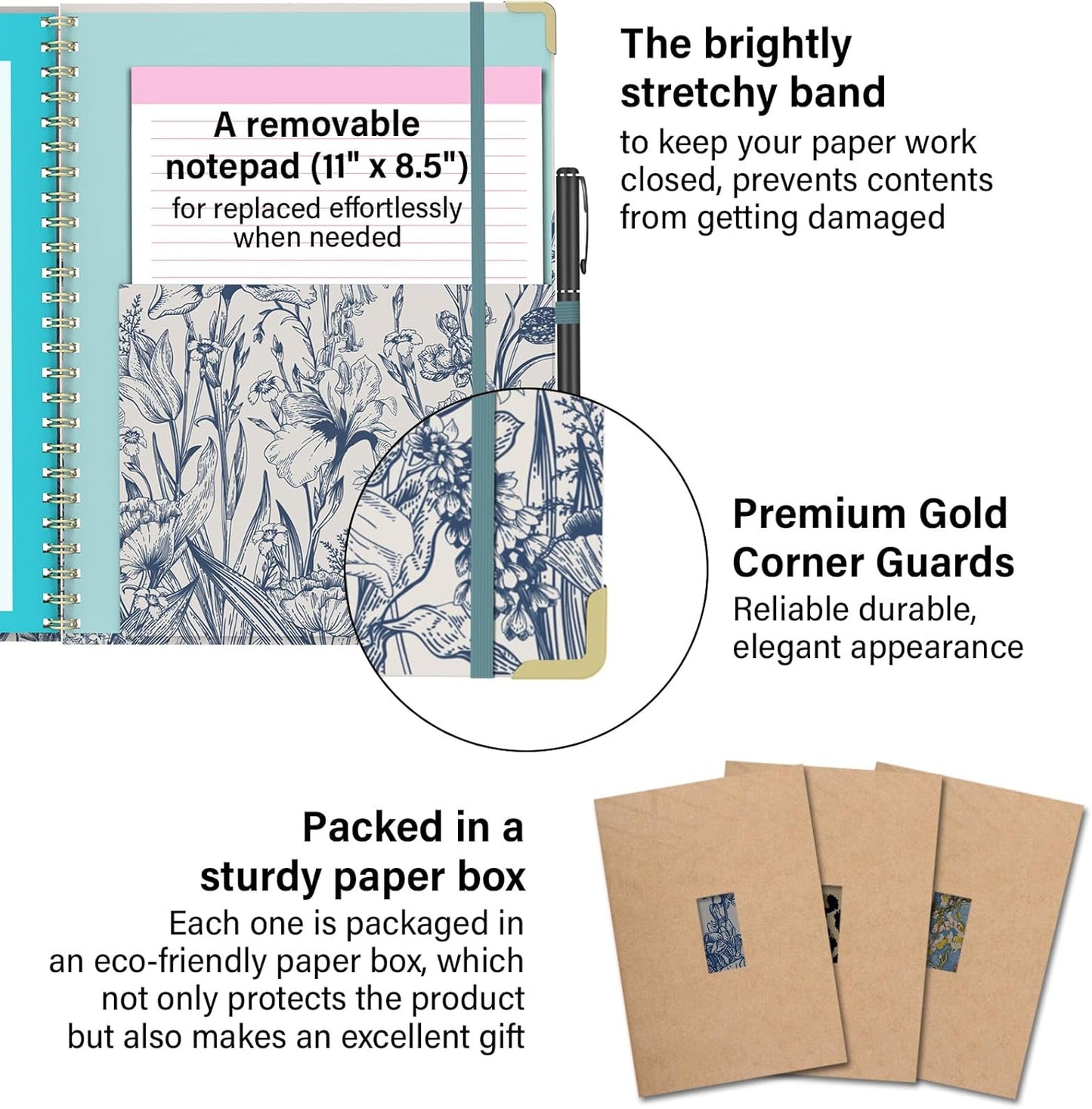 Foldable Clipboard Folio with Storage, 5 Plastic Folders with 10 Pockets,Refillable Lined Notepad (11" x 8.5"), Hardcover Project Organizer Nursing Teacher School Essentials(Blue Florals)