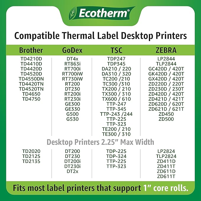 2.25" x .5" Thermal Labels | 4 Rolls | 13840 Labels | fits Zebra, Munbyn, Rollo, Godex, Arkscan, iDPRT, Offnova Thermal Label Printers and More | Blank White Adhesive Stickers by Ecotherm
