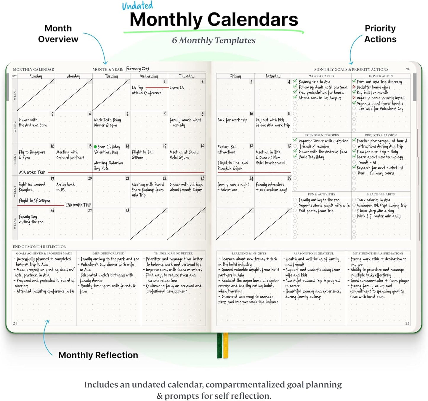 Purpose Planner Notebook B5 7.5”x9.8” Undated 2025 Daily Weekly and Monthly Productivity Goal Setting Tool for Work Home ADHD for Adults Self Care Journal