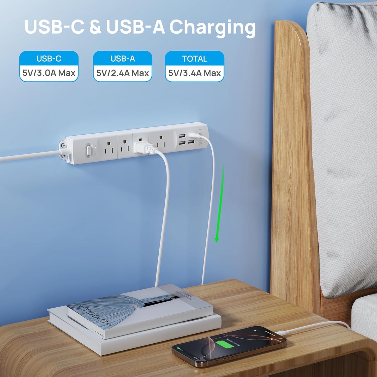 TROND Surge Protector Power Strip with USB, Ultra Thin Flat Plug 6ft Extension Cord 1625W, 3 USB A & 1 Type C, 4 AC Outlets 1440J Surge Protection ETL Listed, Wall Mount for Home Office Dorm, White