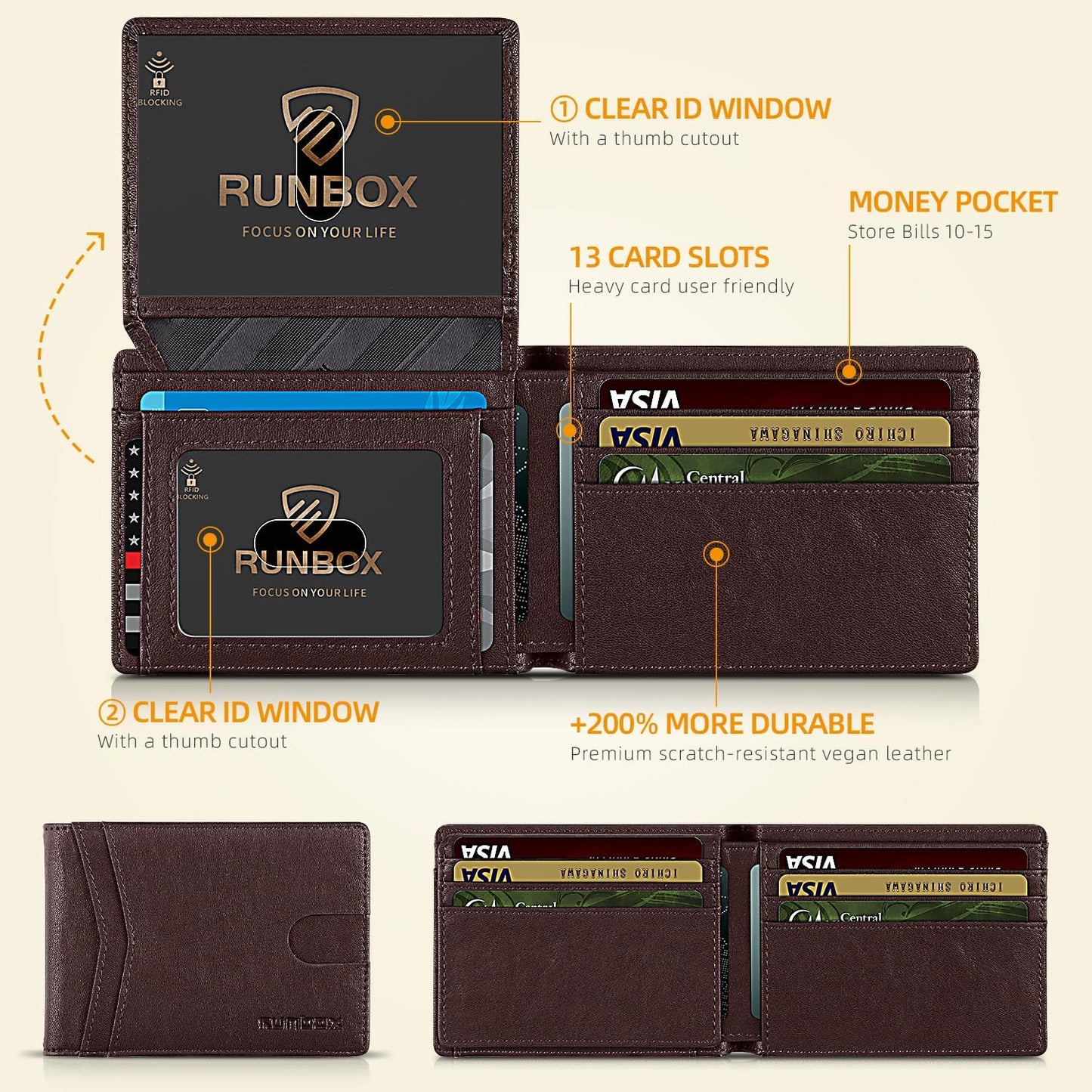 RUNBOX Wallet for Men Slim Rfid Leather 2 ID Window With Gift Box