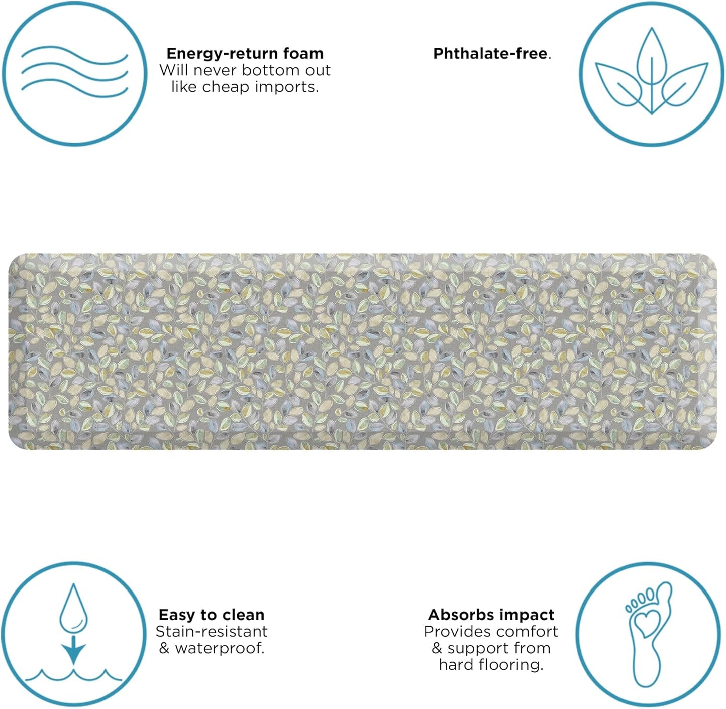 GelPro Anti-Fatigue Designer Comfort Kitchen Floor Mat Orchard Grey Lake 20x72