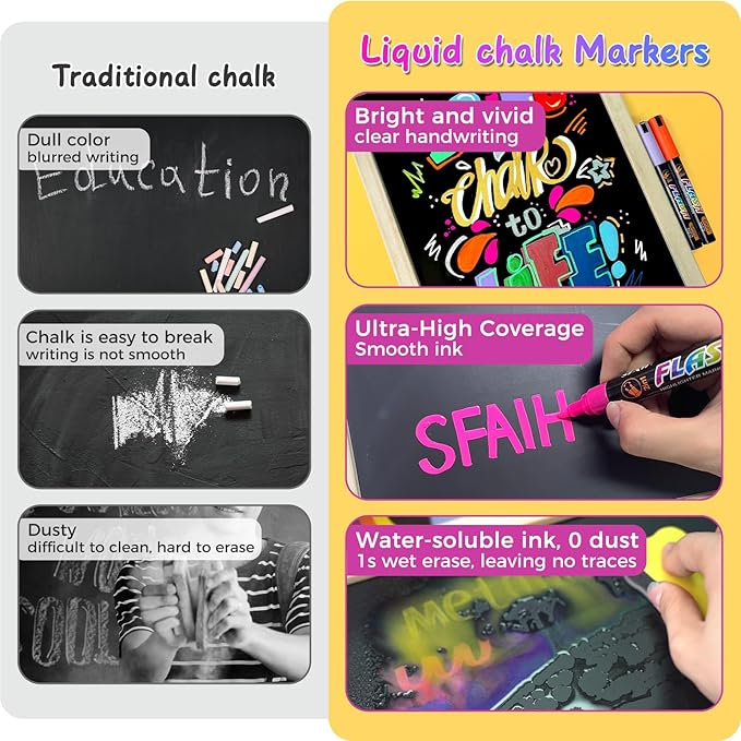 SFAIH 24 Vibrant Chalk Markers for Blackboard [1s Wet Wipe] - No Residue, 4.5-6mm Liquid Chalk Markers for School Sign Board, Calendar, Car Window, Glass, Non-Toxic, Zero Dust, With Highlighter Marker