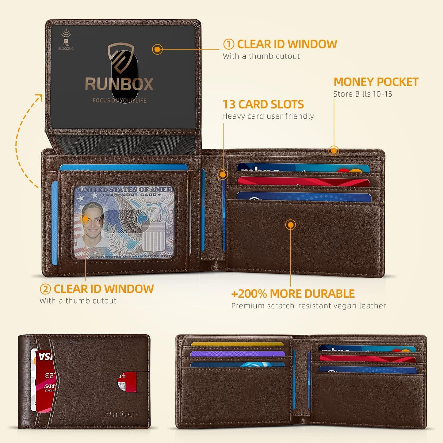 RUNBOX Wallet for Men Slim Rfid Leather 2 ID Window With Gift Box