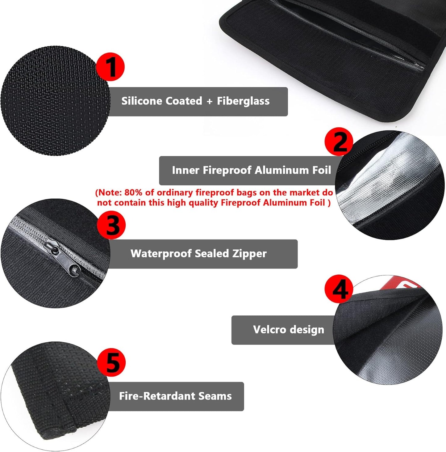 Fireproof Waterproof Money Document Bag 2 Pack, GEMEK Safe Zipper Bags, Fire & Water Resistant Storage Organizer Pouch for A4 A5 Documents Holder,File,Cash,Jewelry,Passport,Tablet,Laptop (Black)