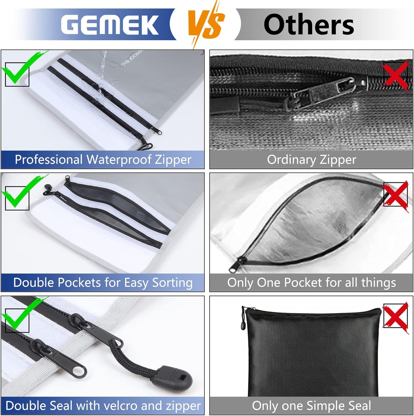 Fireproof Document Bag (2000℉) Upgraded 2 Pockets, GEMEK 15”x 11” Fireproof and Waterproof Money Bag Fireproof Safe Storage for Money, Documents, Jewelry and Passport (Silver - 2 Zipper)