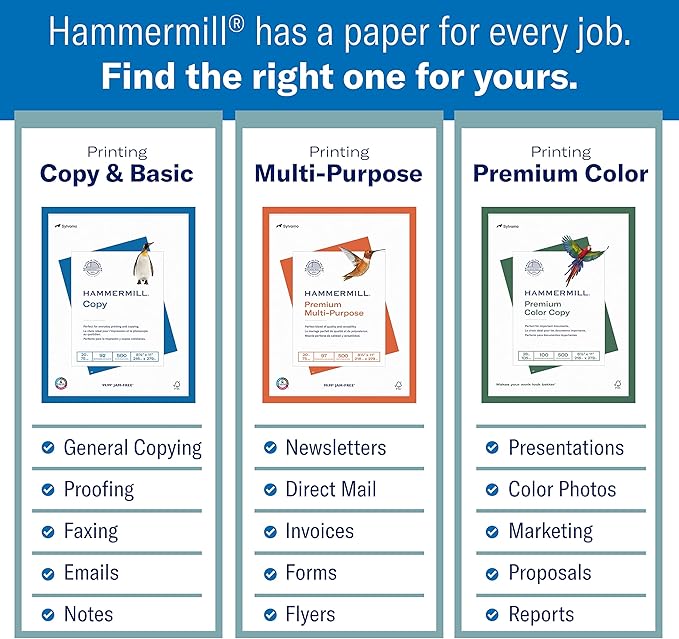 Hammermill Printer Paper, 20 lb Copy Paper, 3 Hole - 1 Pallet, 40 Cases (200,000 Sheets) - 92 Bright, Made in the USA, 162032P