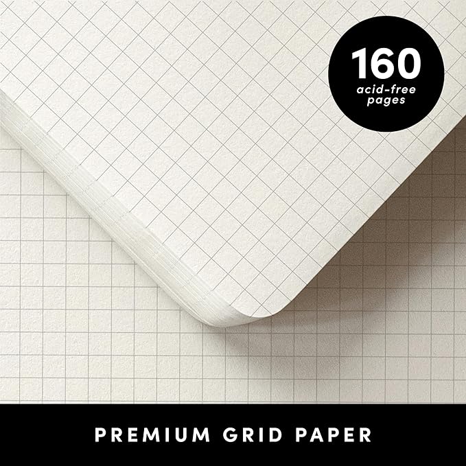 PAPERAGE Graph Paper Journal Notebook, (Lavender), 160 Pages, Medium 5.6 in x 8 in - 100 GSM Thick Paper – Hardcover Grid Notebook for Work or School