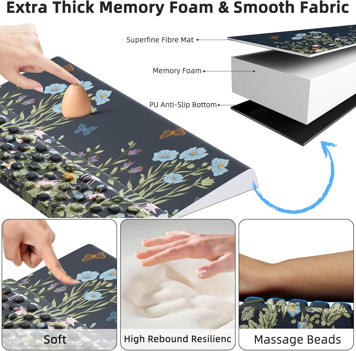 Ospelelf Keyboard Stand Pad with Wrist Rest, Comfy Ergonomic Keyboard Riser Holder for Office Home