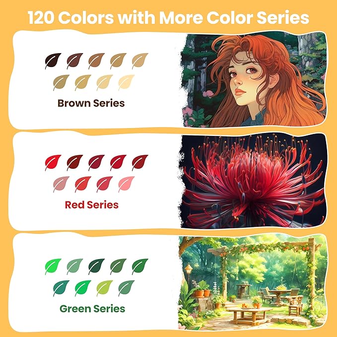 120 Color Gel Pens, 40% More Ink Fine Point Colored Pens, Neon Glitter Gel Pens for Adult Coloring Book, Drawing, Doodling, Scrapbook, Journaling, Sparkle Pen Gift for Kids