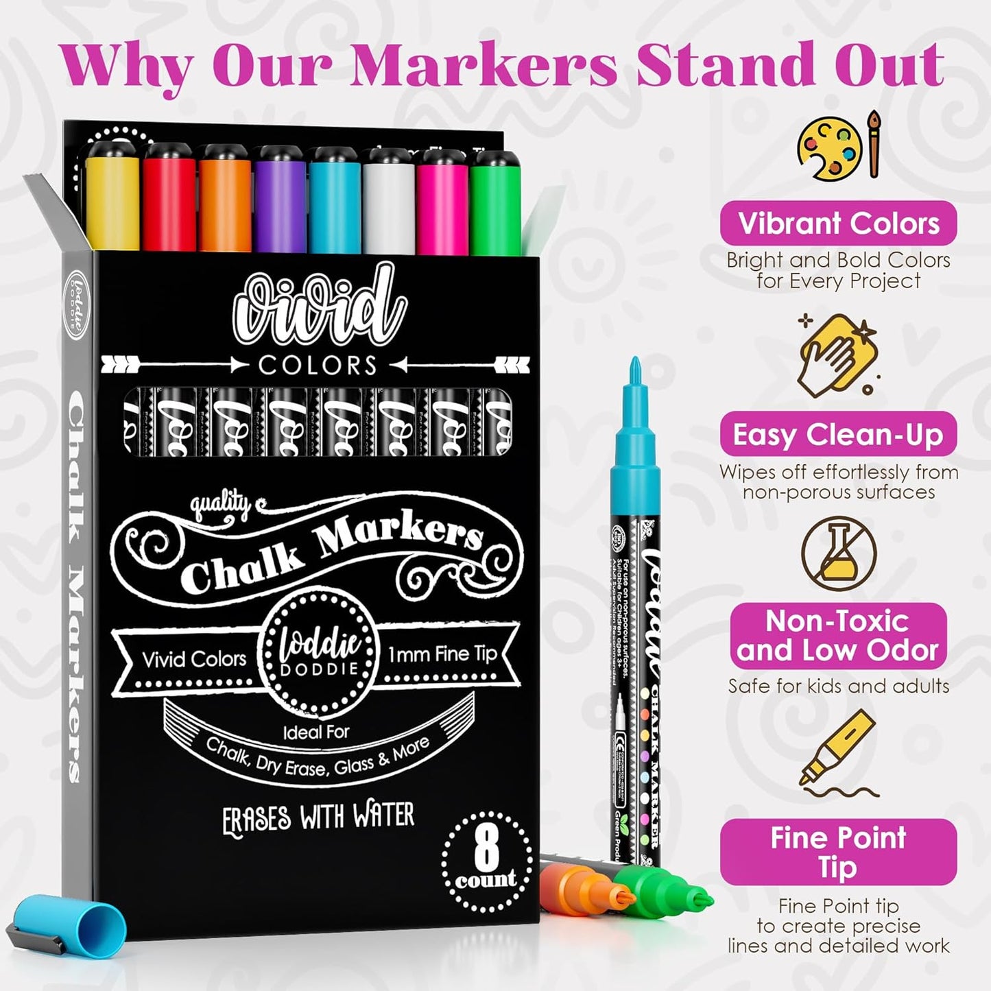 Loddie Doddie Fine Tip Liquid Chalk Markers - Pack of 8 1mm Neon Colors - Erasable Low-Odor Dry Erase Chalk Markers for Chalkboard, Blackboard & Glass