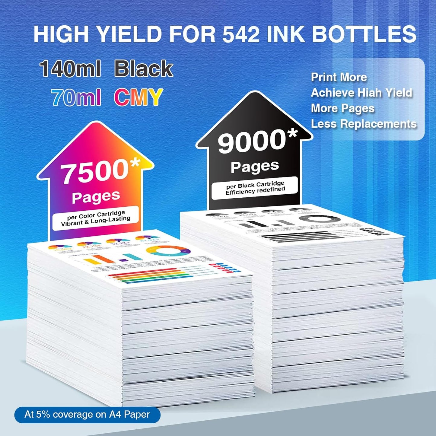 Compatible for 542 Ink Refill Bottles ET-5850 ET-5800 ET-16600 Replacement for 542 Ink Refill Bottles Work for ET-5800 ET-5850 ET-5880 ET-16600 ET-16650 ET-5150 ET-5170 ET-5180 (140ml BK, 70ml CMY)