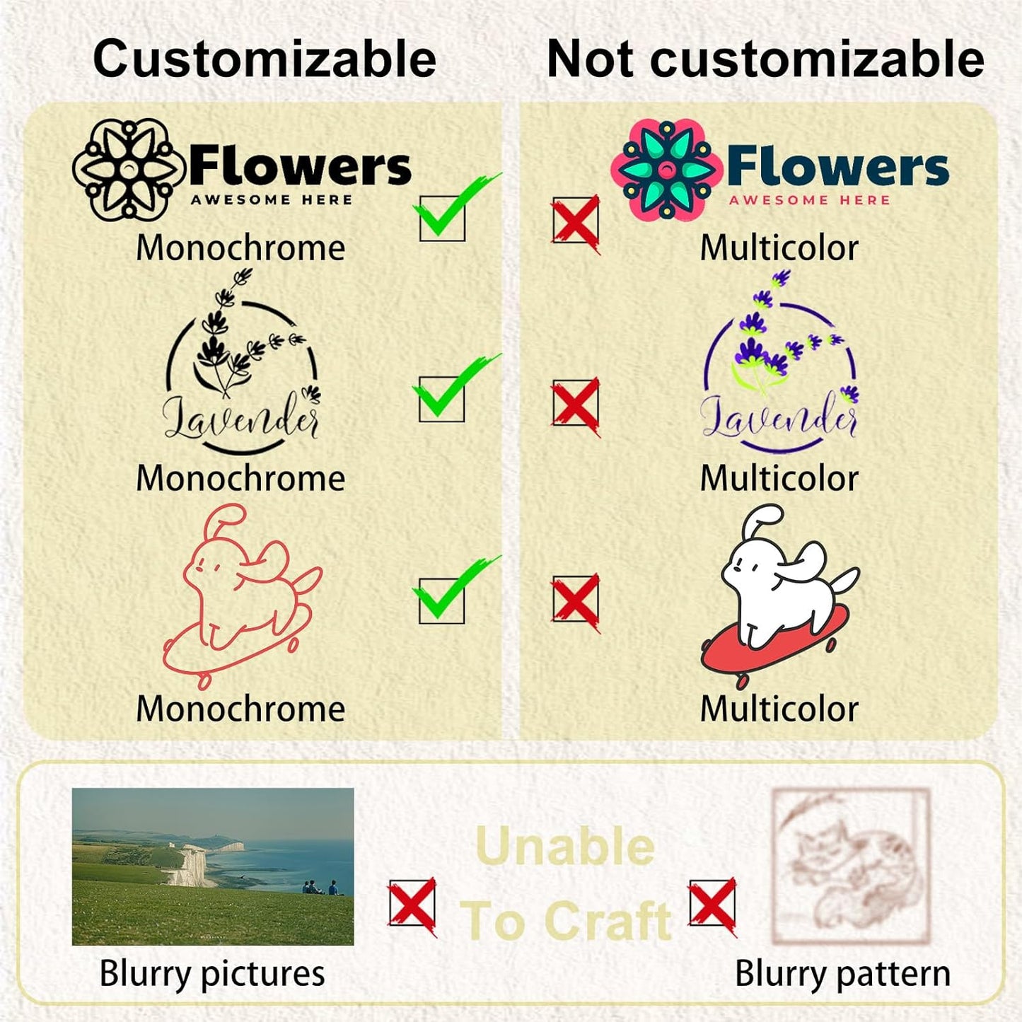 Custom Stamp – Personalized Wooden Rubber Stamp with Logo, Name, and Address, Upload Your Own Design, Multiple Sizes for Branding & Crafting (Square)