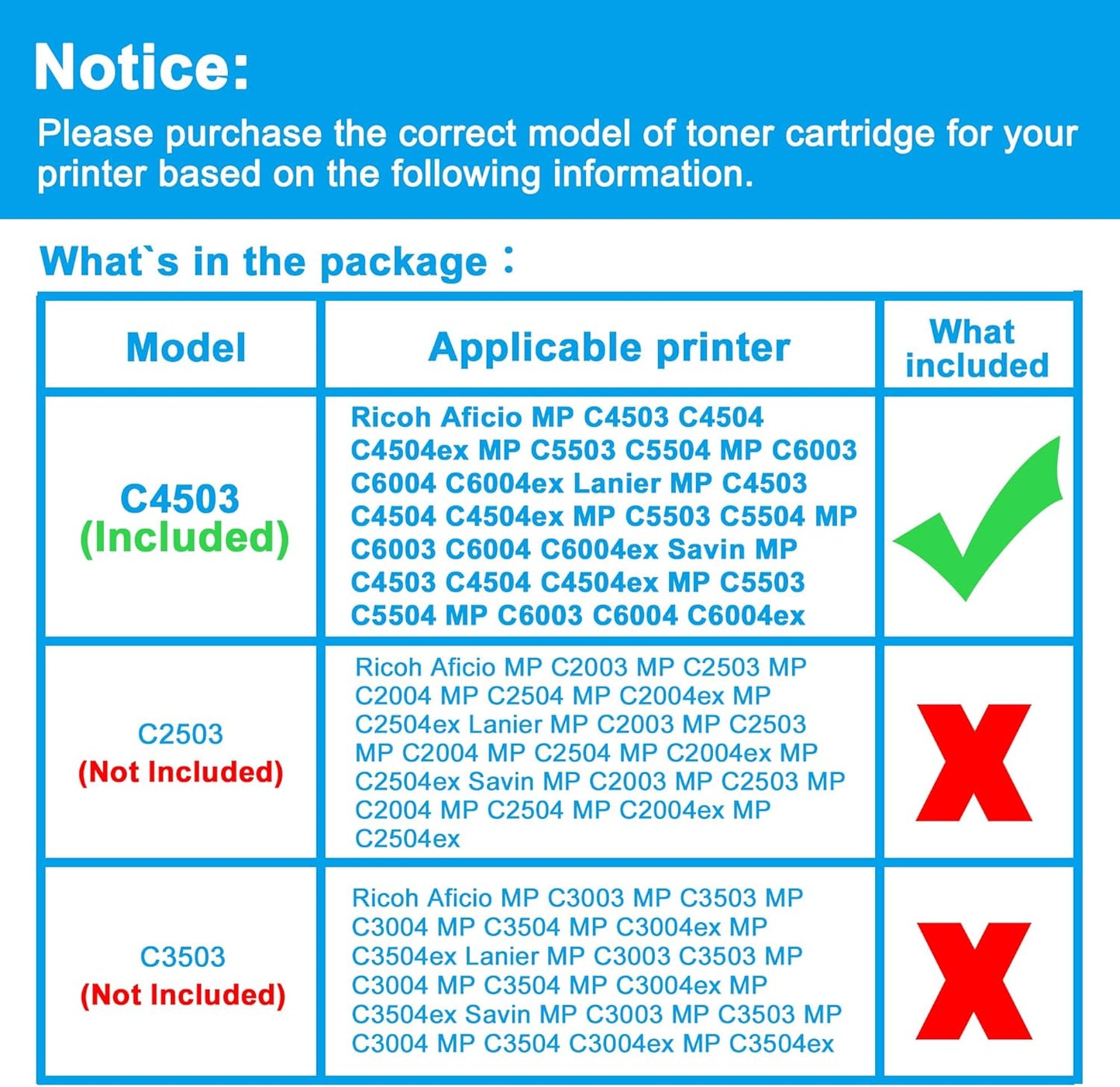 LCL Compatible Toner Replacement for Ricoh MP C4503 C4504 C4504ex C5503 C5504 C6003 C6004 C6004ex Printer (1-Pack Black) - High Capacity: 33,000 Pages at 5% Coverage (Letter /A4) - LCL