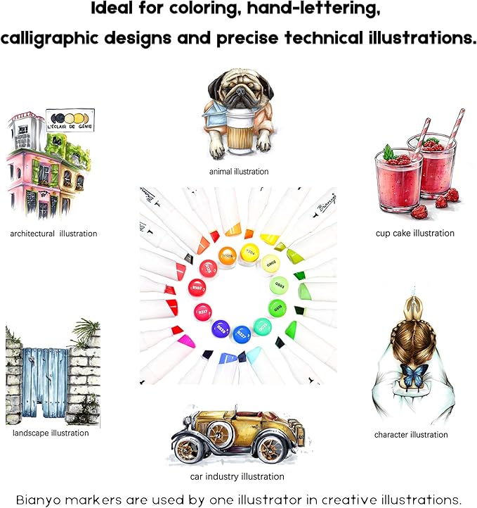 Bianyo 36 Pastel Colors Alcohol Markers Set, Alcohol-Based Dual Tip Art Markers Set with Black Travel Case with a Designable Card for Coloring, Sketching, Drawing, Outlining, Highlighting