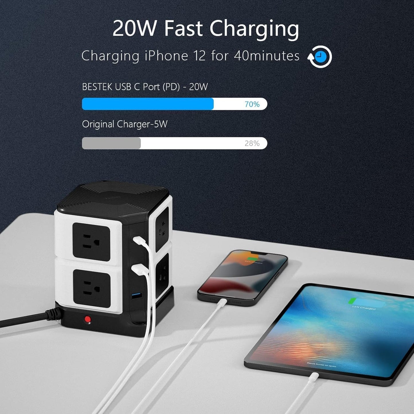 Power Strip Tower with PD20W USB C, BESTEK 8-Outlet and USB Charging Ports 2100 Joules Surge Protector, 5 Feet Extension Cord Flat Plug ETL Listed