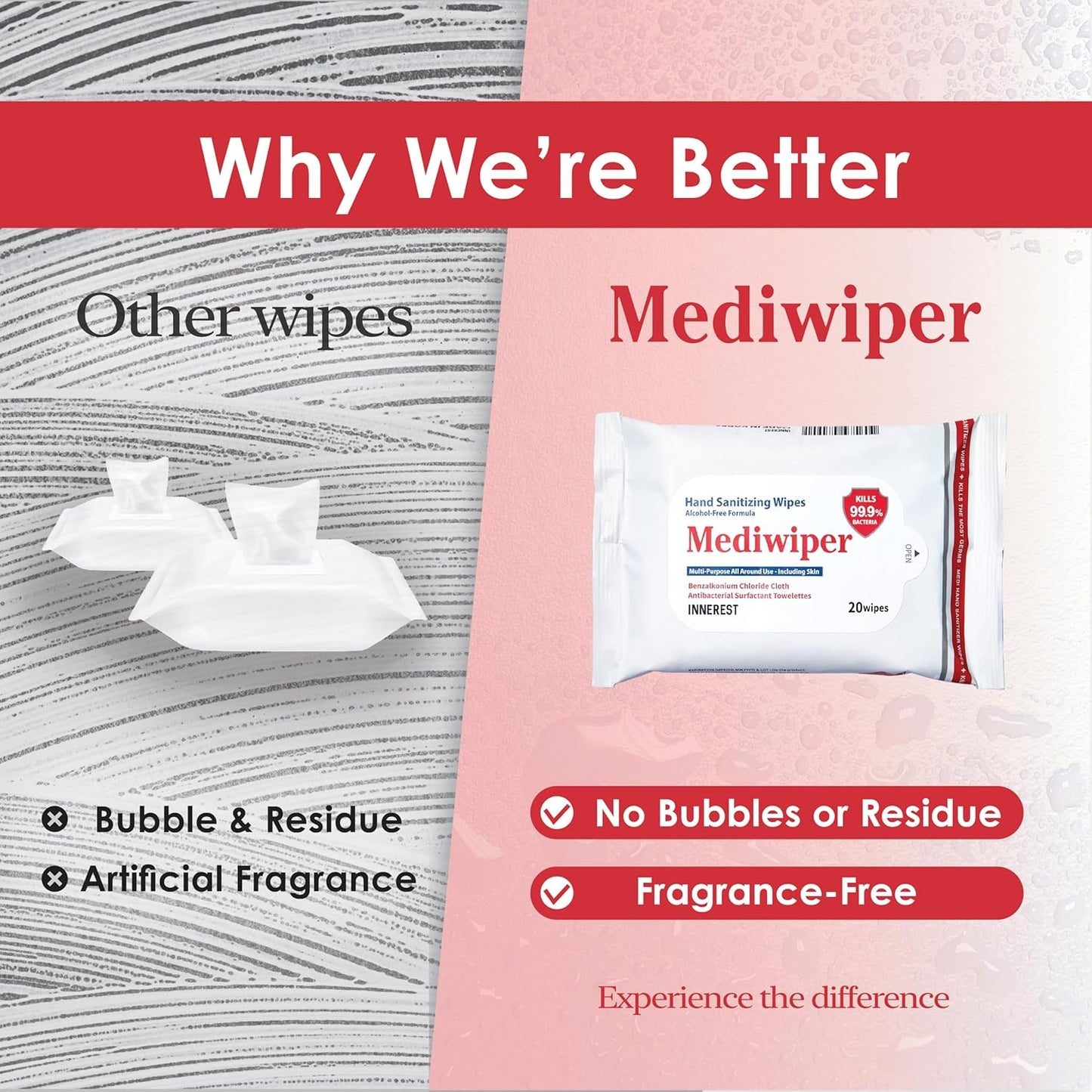 Mediwiper 20 Count Alcohol-Free Sanitizing Wipes Disinfecting Large Unscented Wet Wipes Bulk, Hand Sanitizer (20 Wipes, 100 Wipes (20 * 5))