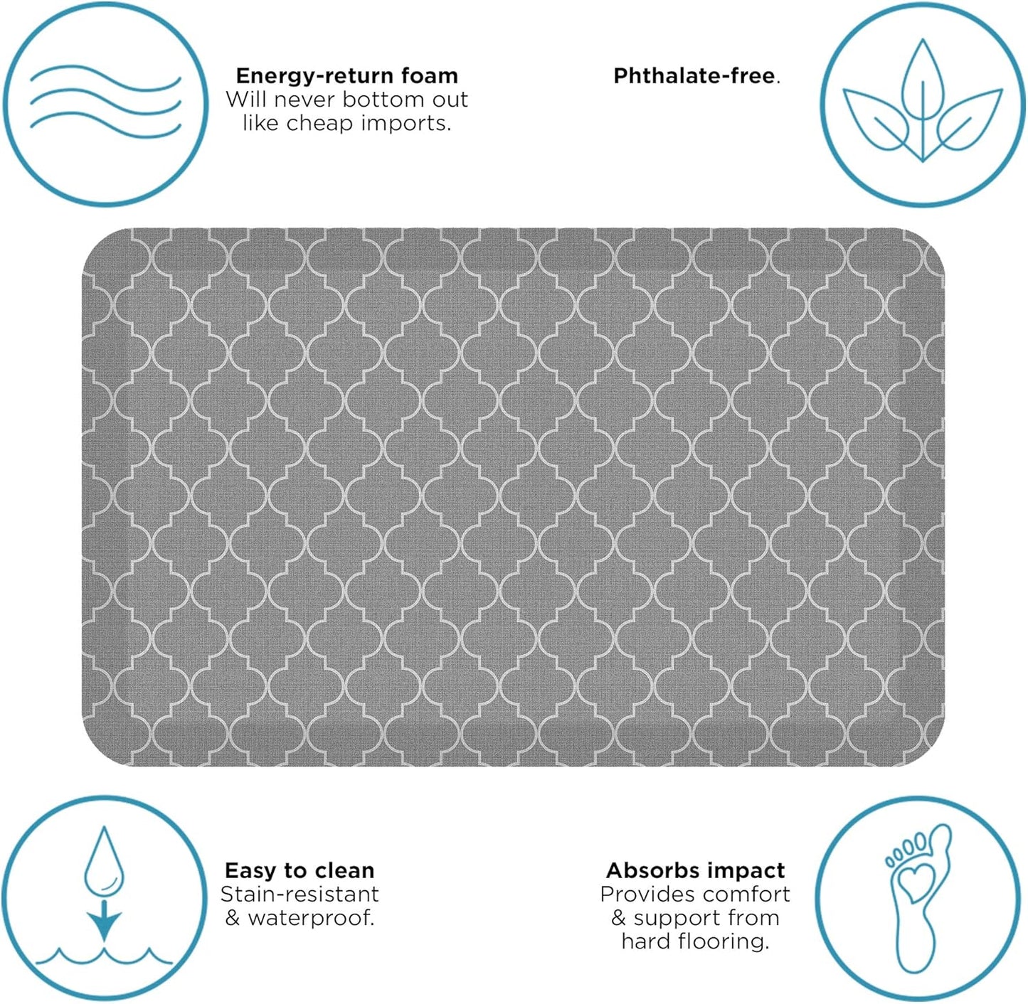 NewLife by GelPro Anti-Fatigue Designer Comfort Kitchen Floor Mat, 20x32”, Trellis Grey Resistant Surface with 3/4” Thick Ergo-Foam Core for Health and Wellness